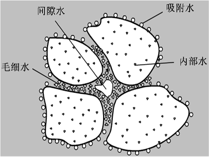 博宇環保-污泥二次脫水設備.png 博宇環保-污泥二次脫水設備.png